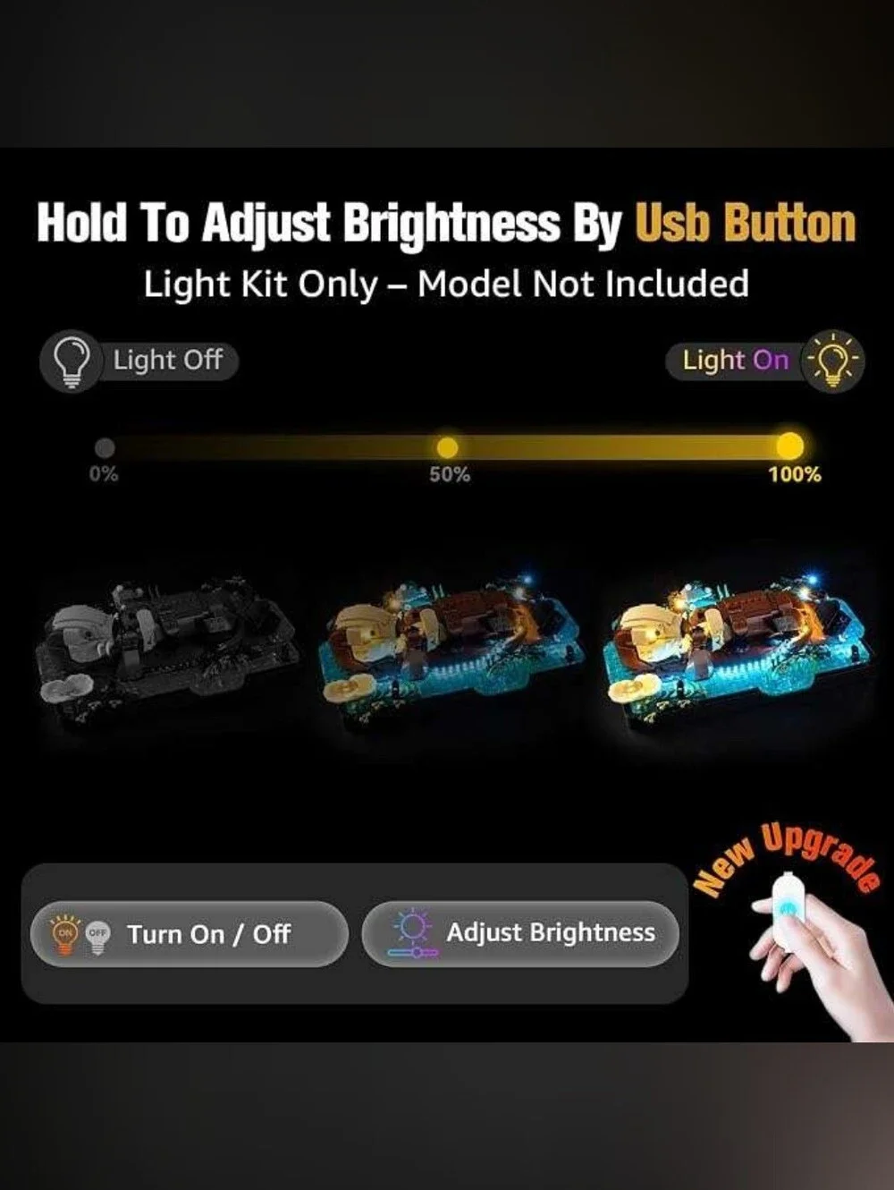 Light Kit for Lego 21366 Floating Sea Otters, Lights Only, Touch Control, Dimmi